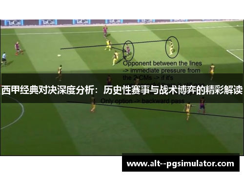 西甲经典对决深度分析：历史性赛事与战术博弈的精彩解读