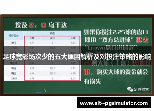 足球竞彩场次少的五大原因解析及对投注策略的影响