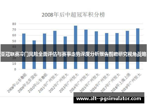 亚冠联赛冷门风险全面评估与赛事走势深度分析报告前瞻研究视角战略