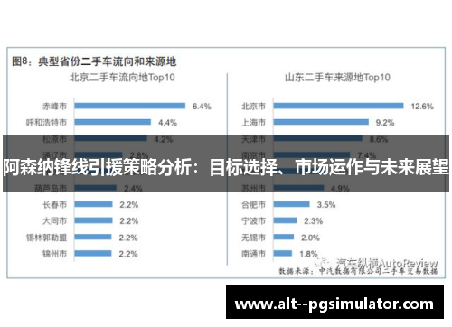 阿森纳锋线引援策略分析:目标选择、市场运作与未来展望 阿森纳锋线引援策略分析:目标选择、市场运作与未来展望