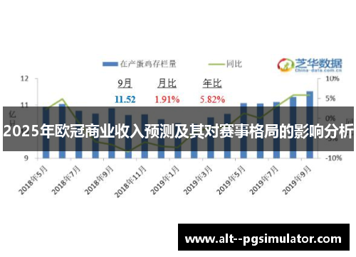 2025年欧冠商业收入预测及其对赛事格局的影响分析
