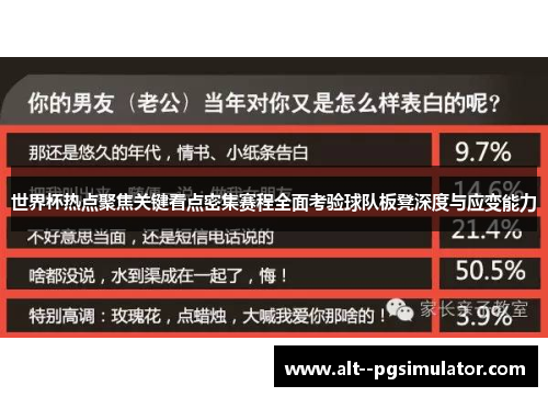世界杯热点聚焦关键看点密集赛程全面考验球队板凳深度与应变能力