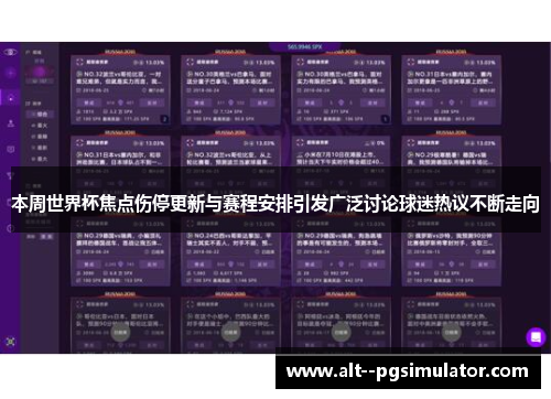 本周世界杯焦点伤停更新与赛程安排引发广泛讨论球迷热议不断走向