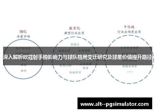 深入解析欧冠射手榜影响力与球队格局变迁研究及球星价值提升路径